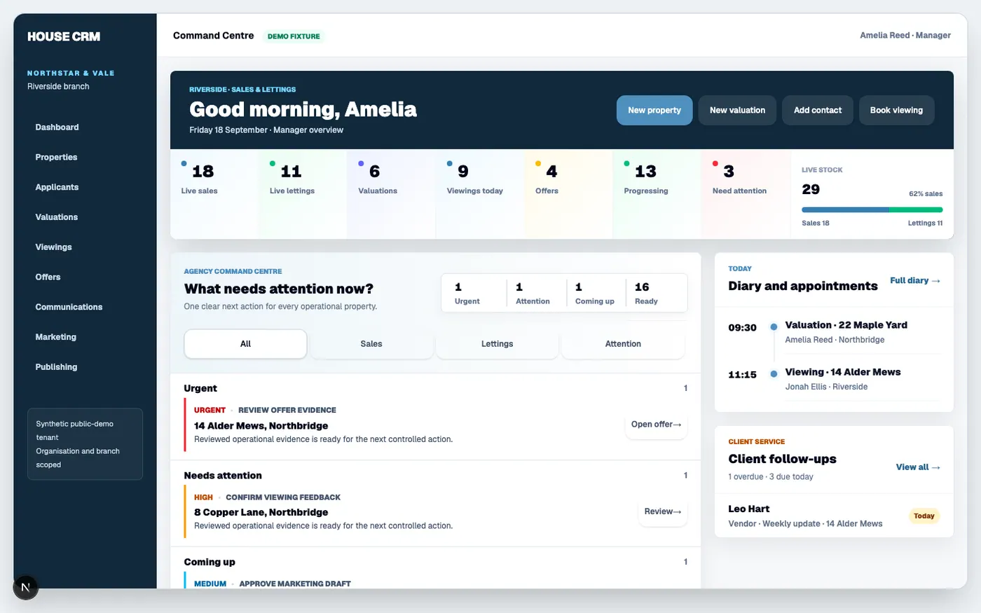 HouseCRM Agency Command Centre using the Northstar & Vale synthetic demo tenant