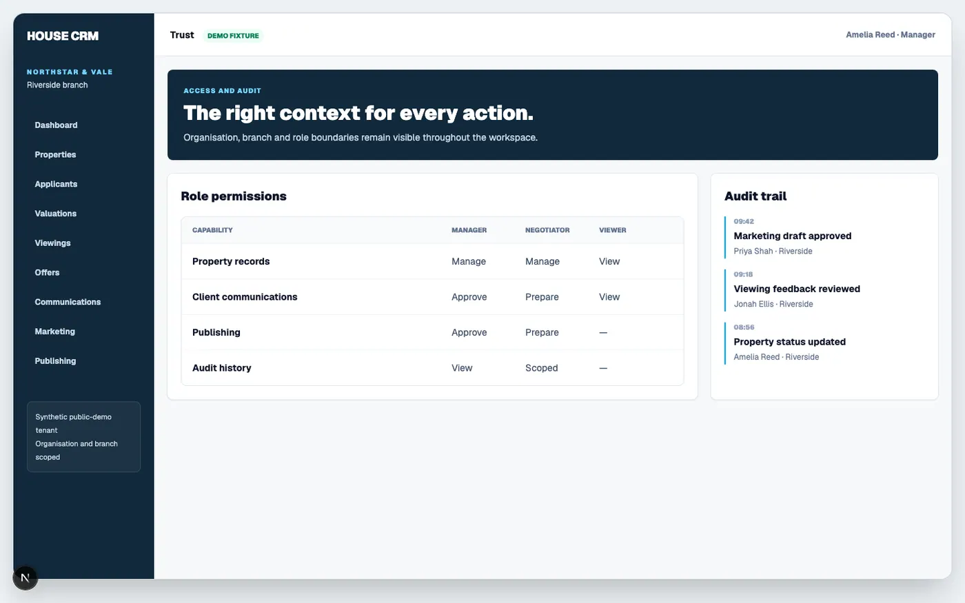 HouseCRM organisation permissions and audit workspace using fictional staff